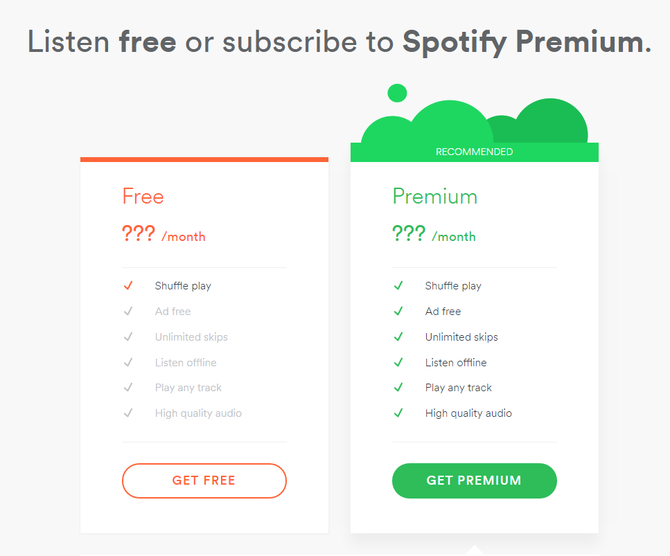 Spotify Mremium For Free